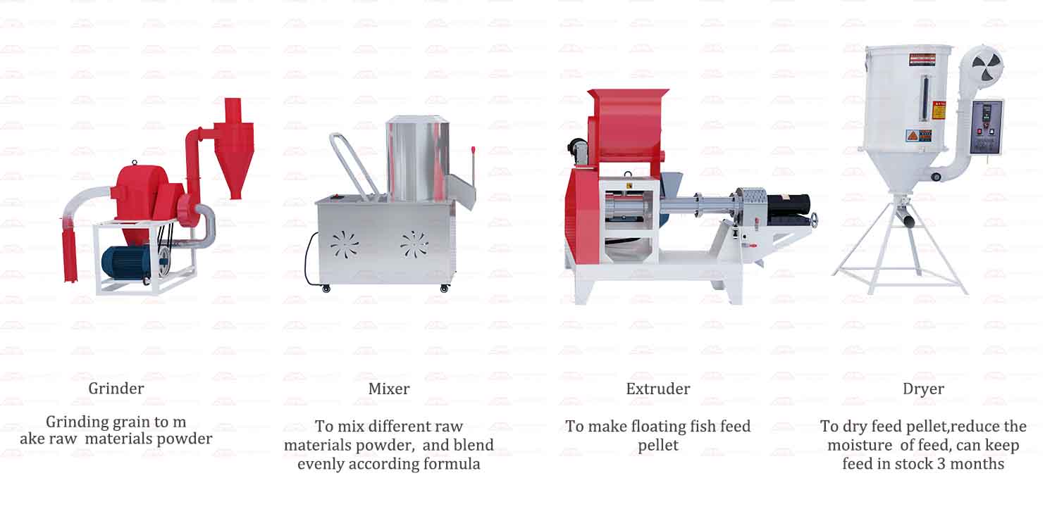 fish feed production line 1