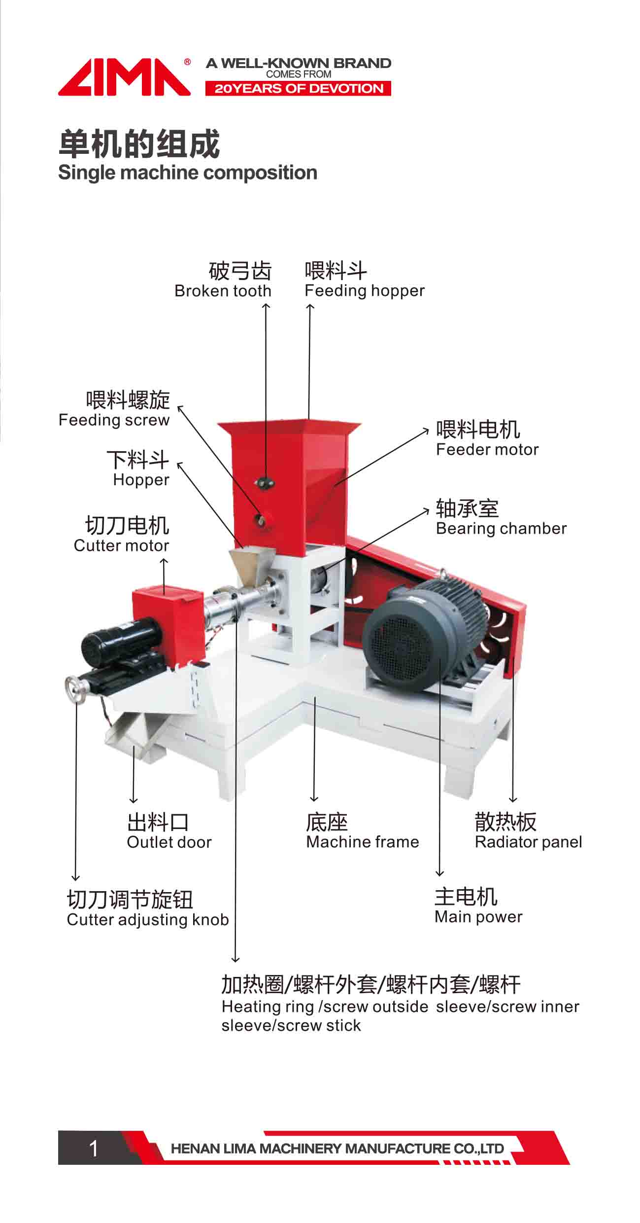 how to operate a fish feed extruder machine1