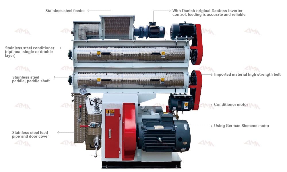 ring die pelelt machine