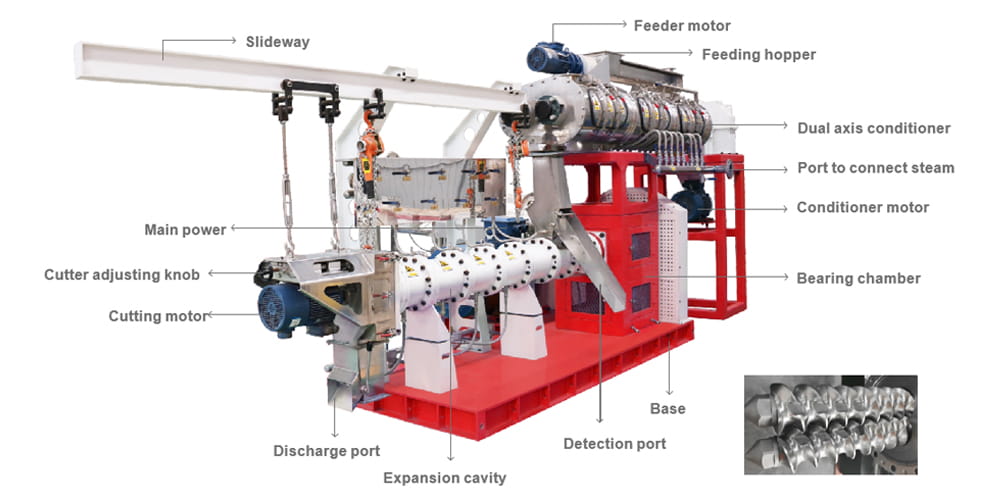 twin screw feed extruder