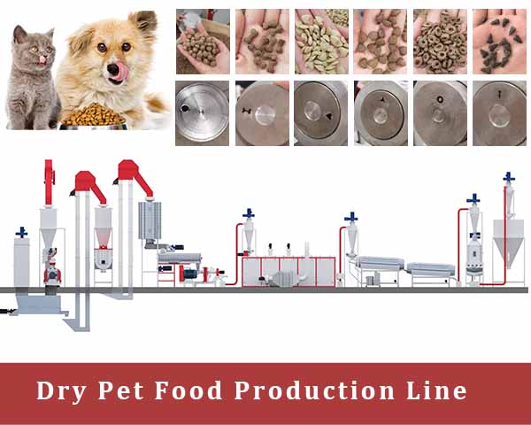 Pet Food Production Line